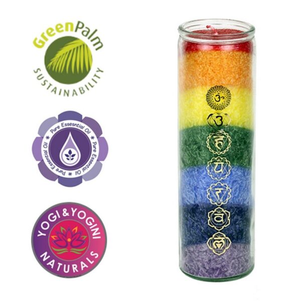 Chakra-candle-7Chakras-with-essential-oils