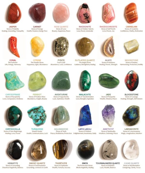 Giftbox-20-gemstones