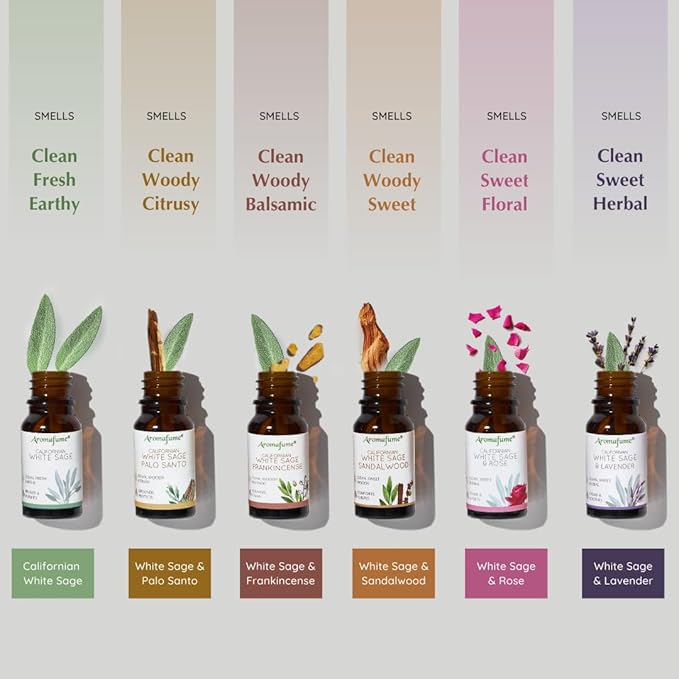 Aromafume-essential-oil-set-10ml