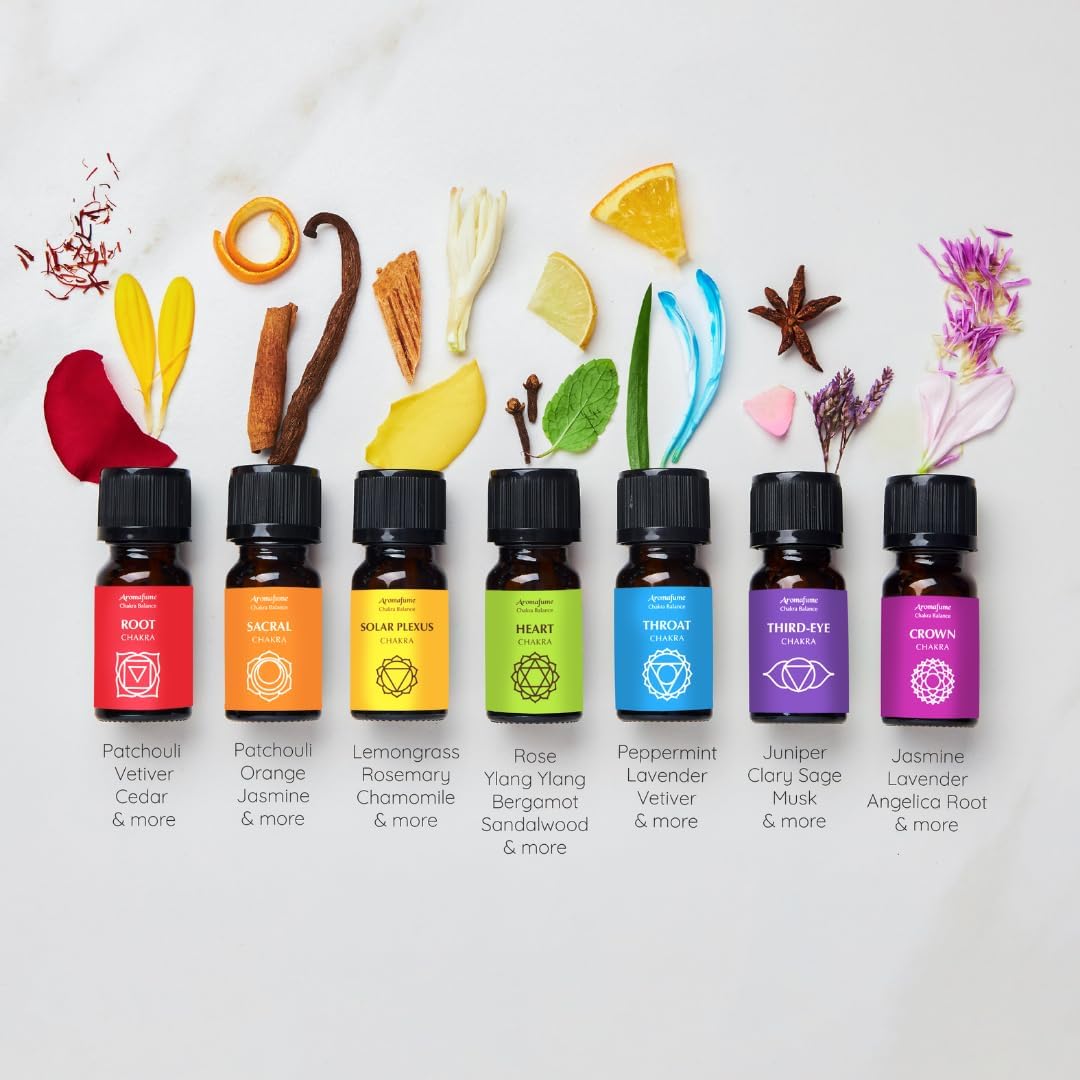 Chakra_Essential_Oil_Gift_Set_Root_Sacral_Solar_Plexus_Heart_Throat_Third_Eye_Crown-10ml
