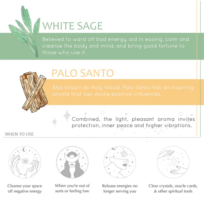Sage-palo-santo-Essential-Oil