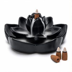 Backflow-cones-incense-burner-lotus-black