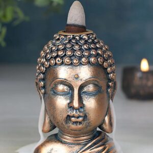 Αρωματικοί Κώνοι - Βάσεις για Κώνους