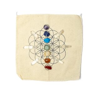 crystal-grids-for-the-7-chakras